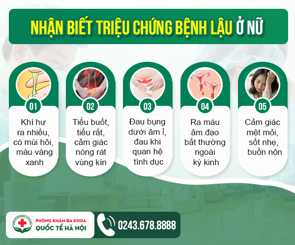 bệnh lậu ở nữ